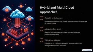 Preencoded Comprehensive Cloud Computing Workshop with Virtual Machines and Modern ...