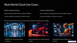 Comprehensive Cloud Computing Workshop with Virtual Machines and Modern ...