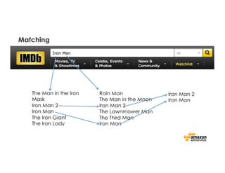 Matching
The Man in the Iron
Mask
Iron Man 2
Iron Man
The Iron Giant
The Iron Lady
Rain Man
The Man in the Moon
Iron Man 2
The Lawnmower Man
The Third Man
Iron Man
Iron Man 2
Iron Man
 
