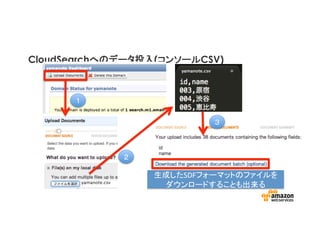 CloudSearchへのデータ投入(コンソールCSV)
生成したSDFフォーマットのファイルを
ダウンロードすることも出来る	
  
１	
  
２	
  
３	
  
 
