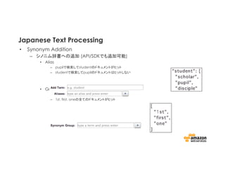 Japanese Text Processing
•  Synonym Addition
–  シノニム辞書への追加 (API/SDKでも追加可能)
•  Alias
–  pupilで検索してstudentのドキュメントがヒット
–  studentで検索してpupilのドキュメントはヒットしない
•  Group
–  1st, first, oneどれで検索しても
–  1st, first, oneの全てのドキュメントがヒット	
 
