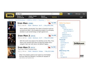 Drilldown
Movies > Sci-Fi/Fantasy > 2008 to 2010 > Downey > "Iron"
 