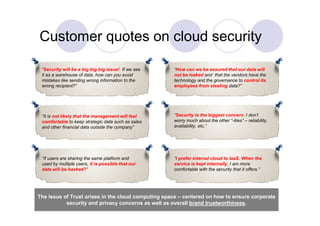 Customer quotes on cloud security

 “Security will be a big big big issue! If we see   “How can we be assured that our data will
 it as a warehouse of data, how can you avoid       not be leaked and that the vendors have the
 mistakes like sending wrong information to the     technology and the governance to control its
 wrong recipient?”                                  employees from stealing data?”




 “It is not likely that the management will feel    “Security is the biggest concern. I don’t
 comfortable to keep strategic data such as sales   worry much about the other “-ities” – reliability,
 and other financial data outside the company”      availability, etc.”




 “If users are sharing the same platform and        “I prefer internal cloud to IaaS. When the
 used by multiple users, it is possible that our    service is kept internally, I am more
 data will be hacked?”                              comfortable with the security that it offers.”




The issue of Trust arises in the cloud computing space – centered on how to ensure corporate
           security and privacy concerns as well as overall brand trustworthiness.
 