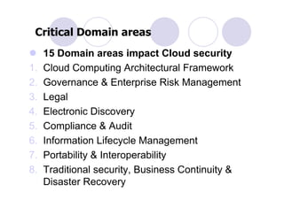 Critical Domain areas
     15 Domain areas impact Cloud security
1.   Cloud Computing Architectural Framework
2.   Governance & Enterprise Risk Management
3.   Legal
4.   Electronic Discovery
5.   Compliance & Audit
6.   Information Lifecycle Management
7.   Portability & Interoperability
8.   Traditional security, Business Continuity &
     Disaster Recovery
 
