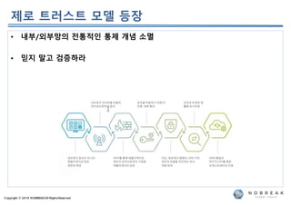 Copyright ⓒ 2019 NOBREAKAll RightsReserved
• 내부/외부망의 전통적인 통제 개념 소멸
• 믿지 말고 검증하라
제로 트러스트 모델 등장
 
