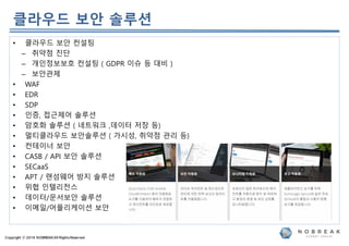 Copyright ⓒ 2019 NOBREAKAll RightsReserved
• 클라우드 보안 컨설팅
– 취약점 진단
– 개인정보보호 컨설팅 ( GDPR 이슈 등 대비 )
– 보안관제
• WAF
• EDR
• SDP
• 인증, 접근제어 솔루션
• 암호화 솔루션 ( 네트워크 ,데이터 저장 등)
• 멀티클라우드 보안솔루션 ( 가시성, 취약점 관리 등)
• 컨테이너 보안
• CASB / API 보안 솔루션
• SECaaS
• APT / 랜섬웨어 방지 솔루션
• 위협 인텔리전스
• 데이터/문서보안 솔루션
• 이메일/어플리케이션 보안
클라우드 보안 솔루션
 