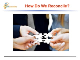 How Do We Reconcile?