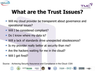 What are the Trust Issues?
     Will my cloud provider be transparent about governance and
     operational issues?
     Will I be considered compliant?
     Do I know where my data is?
     Will a lack of standards drive unexpected obsolescence?
     Is my provider really better at security than me?
     Are the hackers waiting for me in the cloud?
     Will I get fired?

Source : Achieving Security Assurance and Compliance in the Cloud: CSA

                                                                         18
 