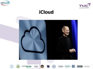 iCloud
 