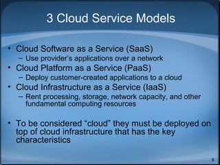 Cloud Security-Responsibility
Model
 