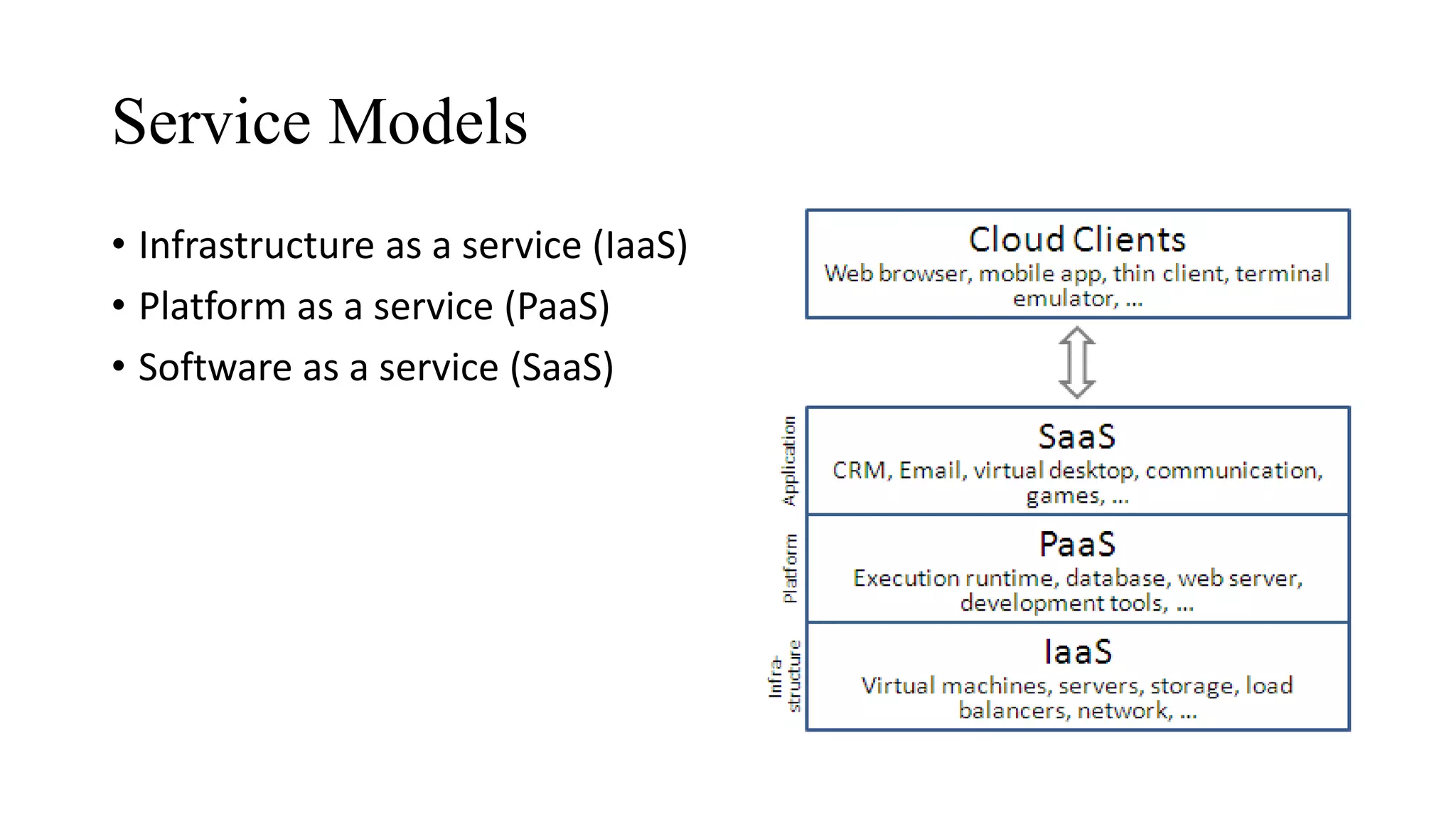 Service Models
• Infrastructure as a service (IaaS)
• Platform as a service (PaaS)
• Software as a service (SaaS)
 