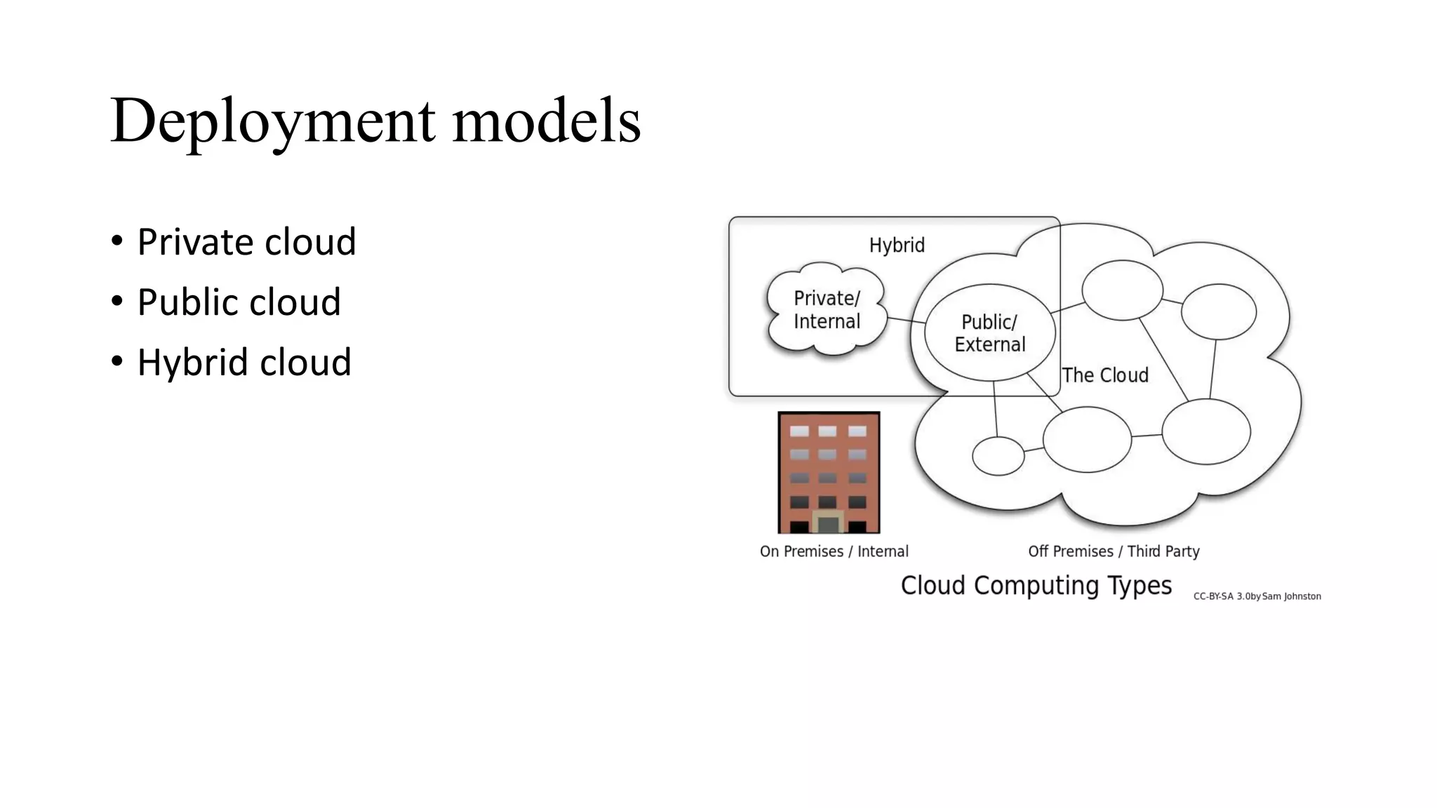 Deployment models
• Private cloud
• Public cloud
• Hybrid cloud
 