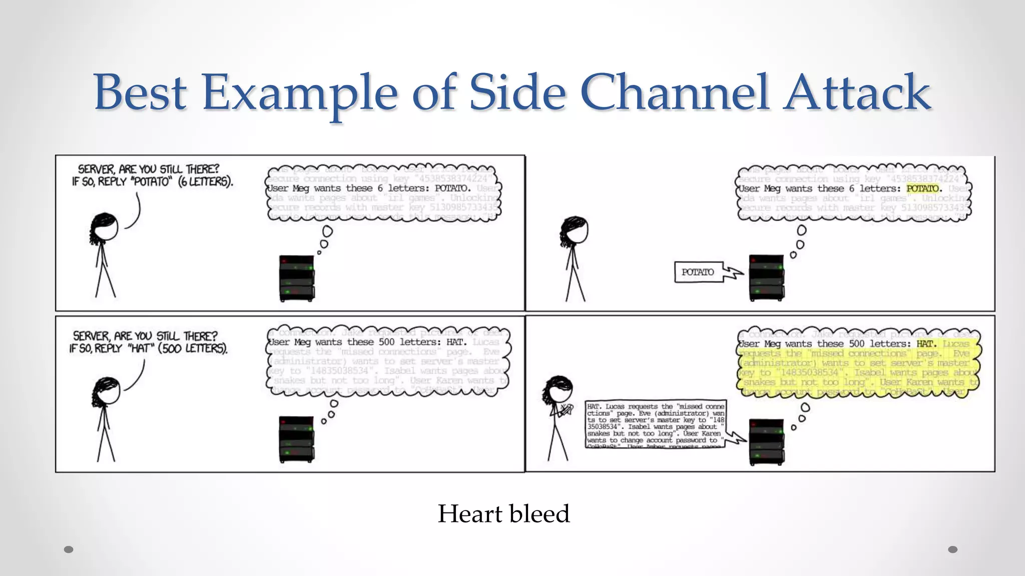 Best Example of Side Channel Attack
Heart bleed
 