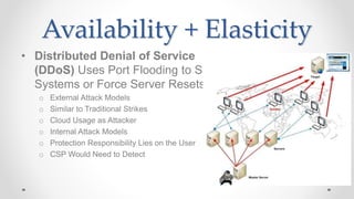 Availability + Elasticity
• Distributed Denial of Service
(DDoS) Uses Port Flooding to Slow
Systems or Force Server Resets.
o External Attack Models
o Similar to Traditional Strikes
o Cloud Usage as Attacker
o Internal Attack Models
o Protection Responsibility Lies on the User
o CSP Would Need to Detect
 