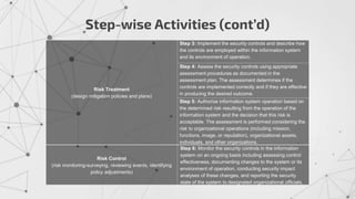 Step-wise Activities (cont’d)
Risk Treatment
(design mitigation policies and plans)
Step 3: Implement the security controls and describe how
the controls are employed within the information system
and its environment of operation.
Step 4: Assess the security controls using appropriate
assessment procedures as documented in the
assessment plan. The assessment determines if the
controls are implemented correctly and if they are effective
in producing the desired outcome.
Step 5: Authorize information system operation based on
the determined risk resulting from the operation of the
information system and the decision that this risk is
acceptable. The assessment is performed considering the
risk to organizational operations (including mission,
functions, image, or reputation), organizational assets,
individuals, and other organizations.
Risk Control
(risk monitoring-surveying, reviewing events, identifying
policy adjustments)
Step 6: Monitor the security controls in the information
system on an ongoing basis including assessing control
effectiveness, documenting changes to the system or its
environment of operation, conducting security impact
analyses of these changes, and reporting the security
state of the system to designated organizational officials.
 