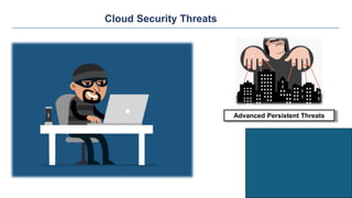 Cloud Security Threats
Advanced Persistent Threats
 