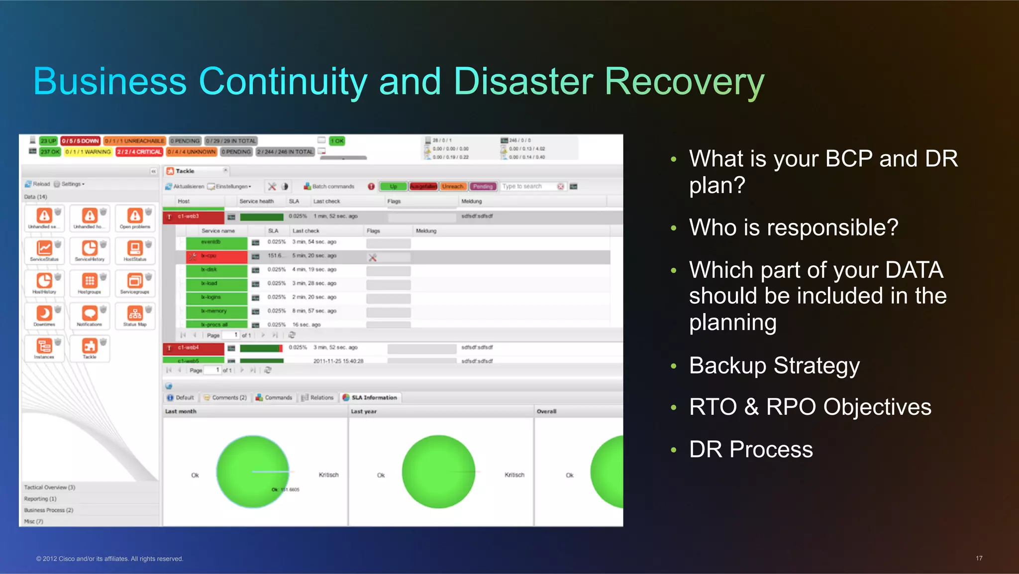 © 2012 Cisco and/or its affiliates. All rights reserved. 17
•  What is your BCP and DR
plan?
•  Who is responsible?
•  Which part of your DATA
should be included in the
planning
•  Backup Strategy
•  RTO & RPO Objectives
•  DR Process
 