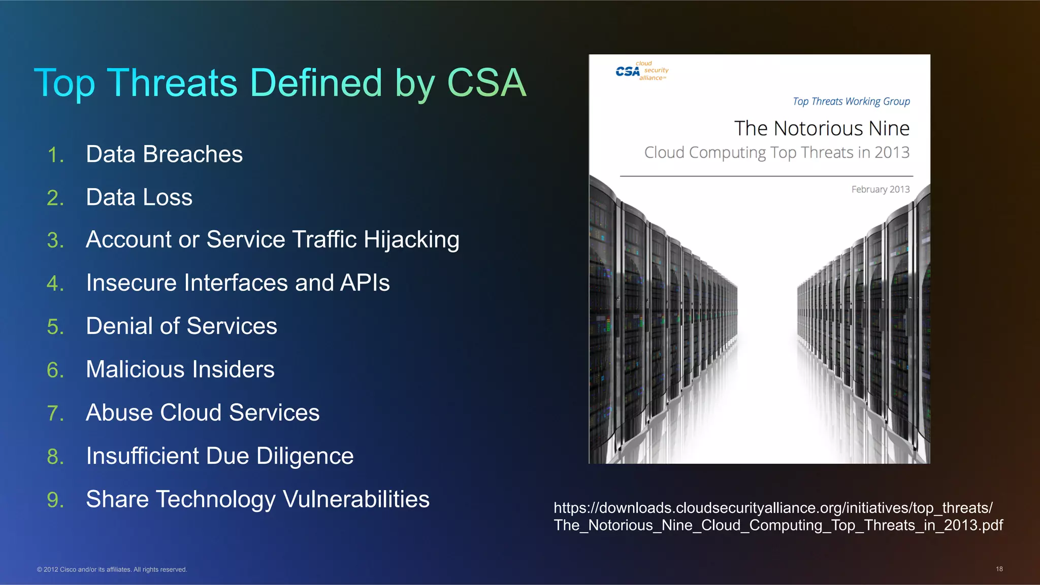 Cloud Security: A New Perspective | PDF