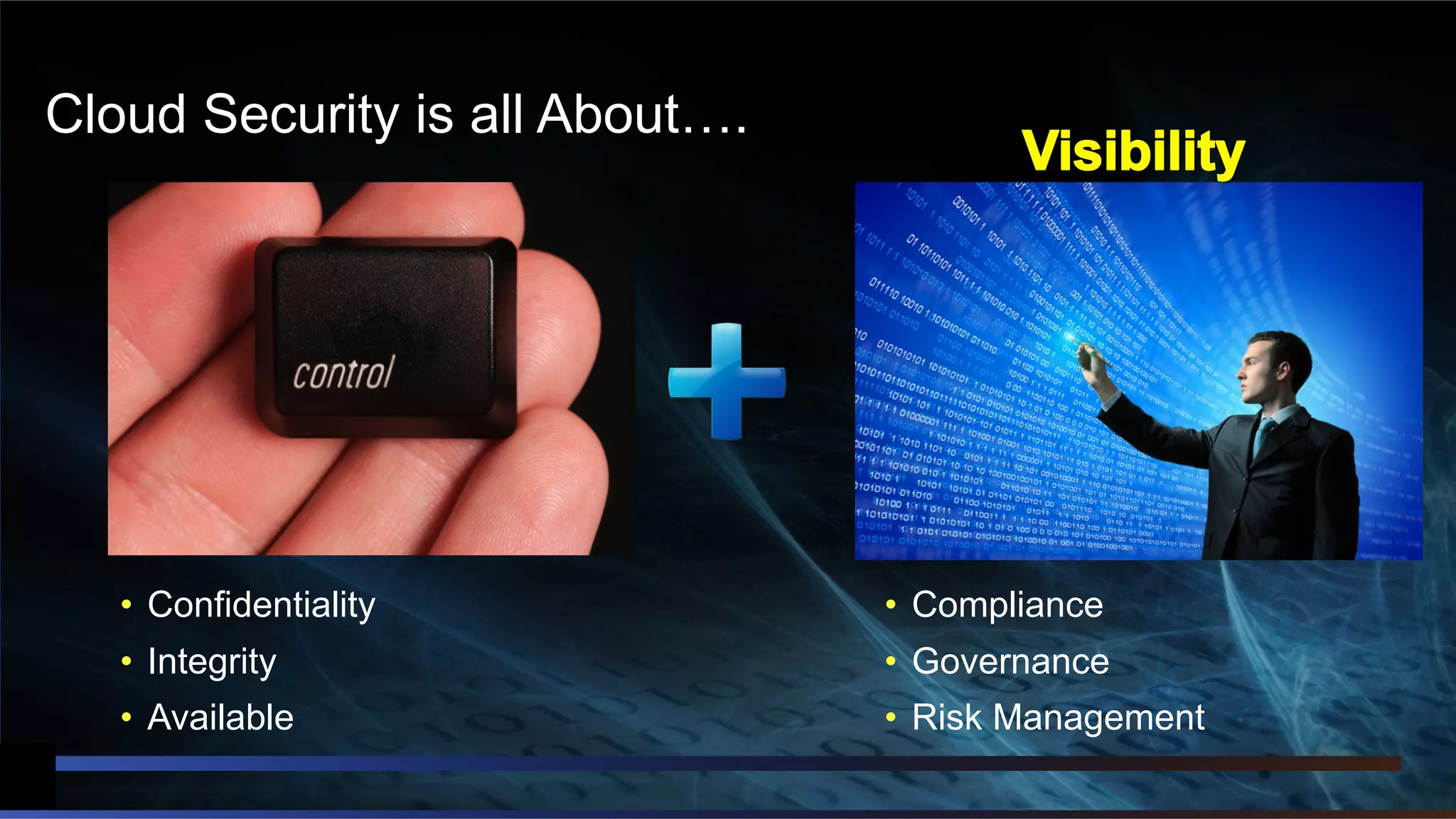 © 2012 Cisco and/or its affiliates. All rights reserved. 20
Cloud Security is all About….
•  Confidentiality
•  Integrity
•  Available
•  Compliance
•  Governance
•  Risk Management
 