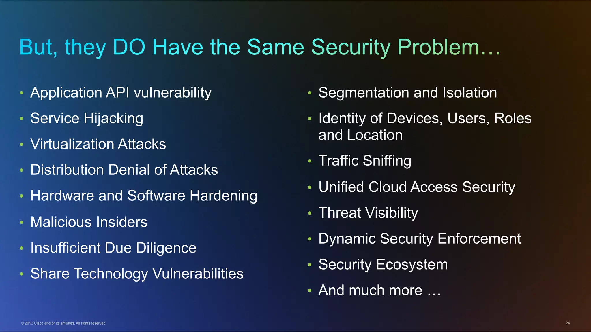© 2012 Cisco and/or its affiliates. All rights reserved. 24
•  Application API vulnerability
•  Service Hijacking
•  Virtualization Attacks
•  Distribution Denial of Attacks
•  Hardware and Software Hardening
•  Malicious Insiders
•  Insufficient Due Diligence
•  Share Technology Vulnerabilities
•  Segmentation and Isolation
•  Identity of Devices, Users, Roles
and Location
•  Traffic Sniffing
•  Unified Cloud Access Security
•  Threat Visibility
•  Dynamic Security Enforcement
•  Security Ecosystem
•  And much more …
 