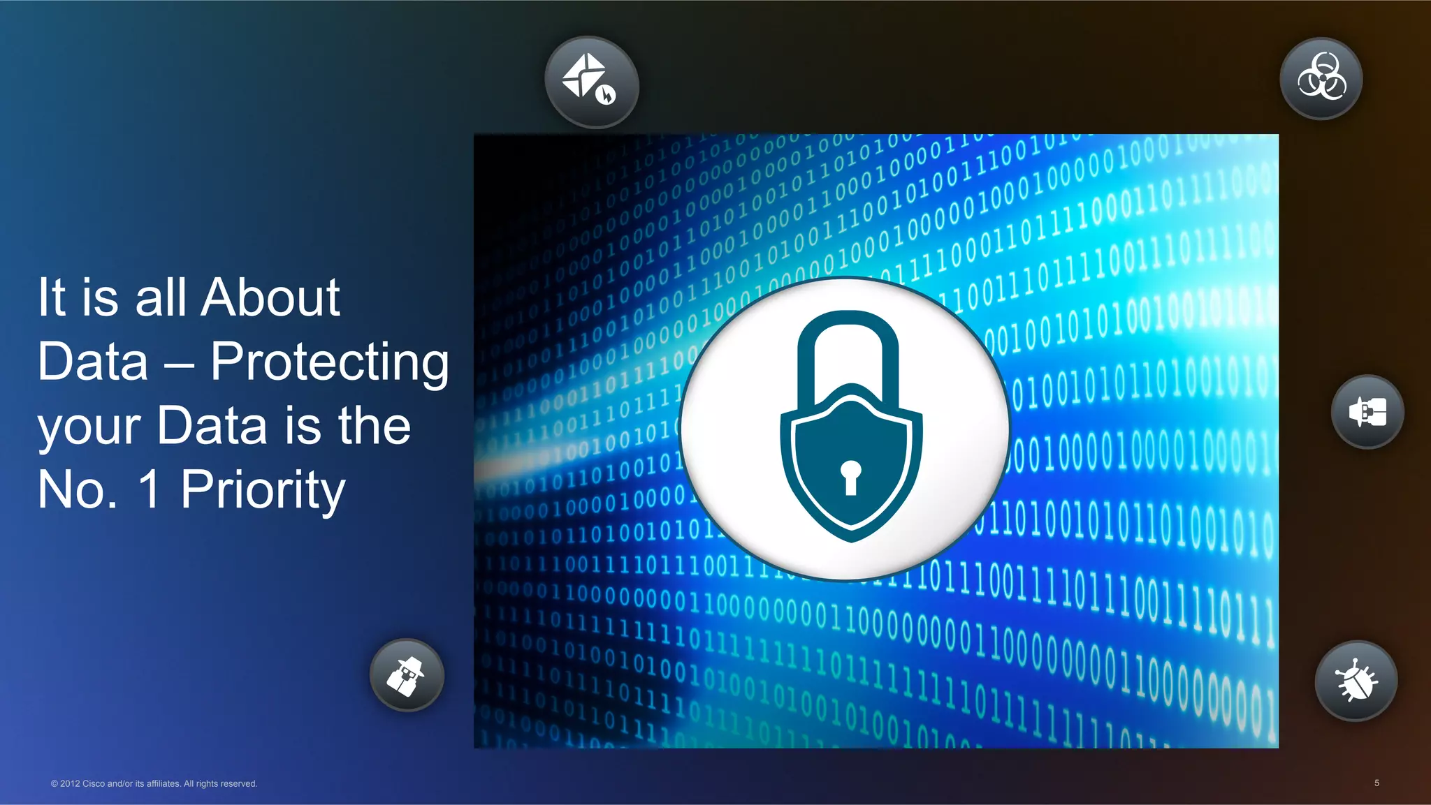 © 2012 Cisco and/or its affiliates. All rights reserved. 5
It is all About
Data – Protecting
your Data is the
No. 1 Priority
 