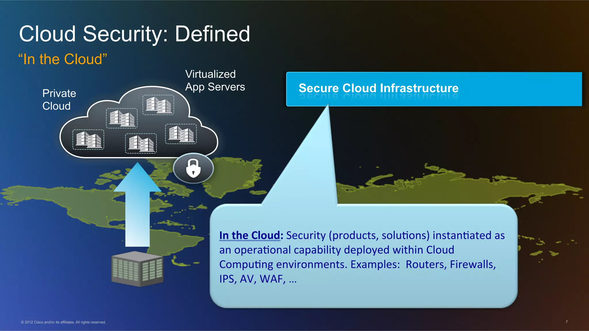 © 2012 Cisco and/or its affiliates. All rights reserved. 7
Cloud Security: Defined
“In the Cloud”
Secure Cloud InfrastructurePrivate
Cloud
Virtualized
App Servers
In#the#Cloud:#Security)(products,)solu1ons))instan1ated)as)
an)opera1onal)capability)deployed)within)Cloud)
Compu1ng)environments.)Examples:))Routers,)Firewalls,)
IPS,)AV,)WAF,)…)
 