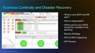 © 2012 Cisco and/or its affiliates. All rights reserved. 17
•  What is your BCP and DR
plan?
•  Who is responsible?
•  Which part of your DATA
should be included in the
planning
•  Backup Strategy
•  RTO & RPO Objectives
•  DR Process
 