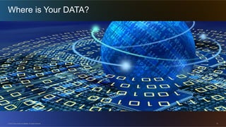 © 2012 Cisco and/or its affiliates. All rights reserved. 19
Where is Your DATA?
 