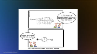 © 2012 Cisco and/or its affiliates. All rights reserved. 2
 