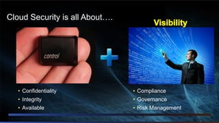 © 2012 Cisco and/or its affiliates. All rights reserved. 20
Cloud Security is all About….
•  Confidentiality
•  Integrity
•  Available
•  Compliance
•  Governance
•  Risk Management
 