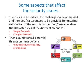 Some aspects that affect
the security issues…
• The issues to be tackled, the challenges to be addressed,
and the specific guarantees to be provided for ensuring
satisfaction of the security properties (CIA) depend on
the characteristics of the different scenarios:
o Simple Scenario
o Complex Scenario
• Trust assumptions & potential
threats on the providers:
o fully trusted, curious, lazy,
or malicious
Data Security
Lifecycle
 