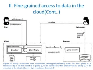 II. Fine-grained access to data in the
cloud(Cont..)
 