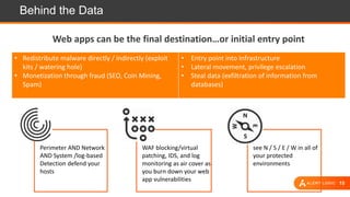 15
Behind the Data
Web apps can be the final destination…or initial entry point
Perimeter AND Network
AND System /log-based
Detection defend your
hosts
see N / S / E / W in all of
your protected
environments
WAF blocking/virtual
patching, IDS, and log
monitoring as air cover as
you burn down your web
app vulnerabilities
• Redistribute malware directly / indirectly (exploit
kits / watering hole)
• Monetization through fraud (SEO, Coin Mining,
Spam)
• Entry point into Infrastructure
• Lateral movement, privilege escalation
• Steal data (exfiltration of information from
databases)
 