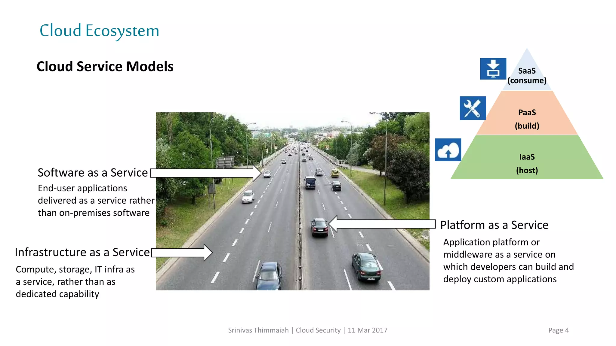 CloudEcosystem
Cloud computing is the delivery of computing services—servers, storage,
databases, networking, software, analytics and more—over the Internet (“the
cloud”).
Srinivas Thimmaiah | Cloud Security | 11 Mar 2017 Page 4
Source: Microsoft
Rapid Elasticity
Broad Network Access
Measure service On-demand self-service
Resource pooling
Characteristics of Cloud Computing
 