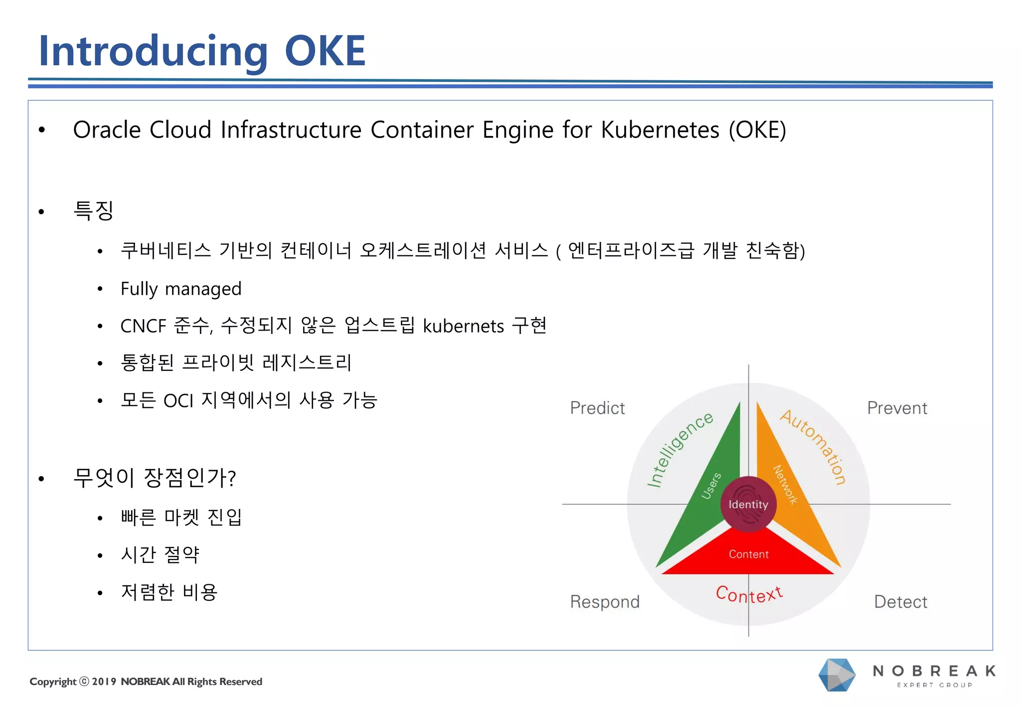 Copyright ⓒ 2019 NOBREAK All Rights Reserved
• Oracle Cloud Infrastructure Container Engine for Kubernetes (OKE)
• 특징
• 쿠버네티스 기반의 컨테이너 오케스트레이션 서비스 ( 엔터프라이즈급 개발 친숙함)
• Fully managed
• CNCF 준수, 수정되지 않은 업스트립 kubernets 구현
• 통합된 프라이빗 레지스트리
• 모든 OCI 지역에서의 사용 가능
• 무엇이 장점인가?
• 빠른 마켓 진입
• 시간 절약
• 저렴한 비용
Introducing OKE
 