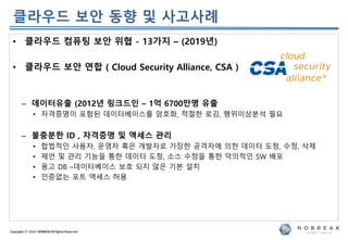 Copyright ⓒ 2022 NOBREAKAll Rights Reserved
• 클라우드 컴퓨팅 보안 위협 - 13가지 – (2019년)
• 클라우드 보안 연합 ( Cloud Security Alliance, CSA ...