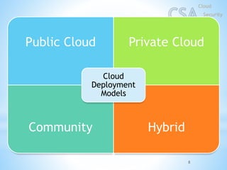 9
• The lower down the stack the
cloud service provider stops,
the more security capabilities
and management consumers are...