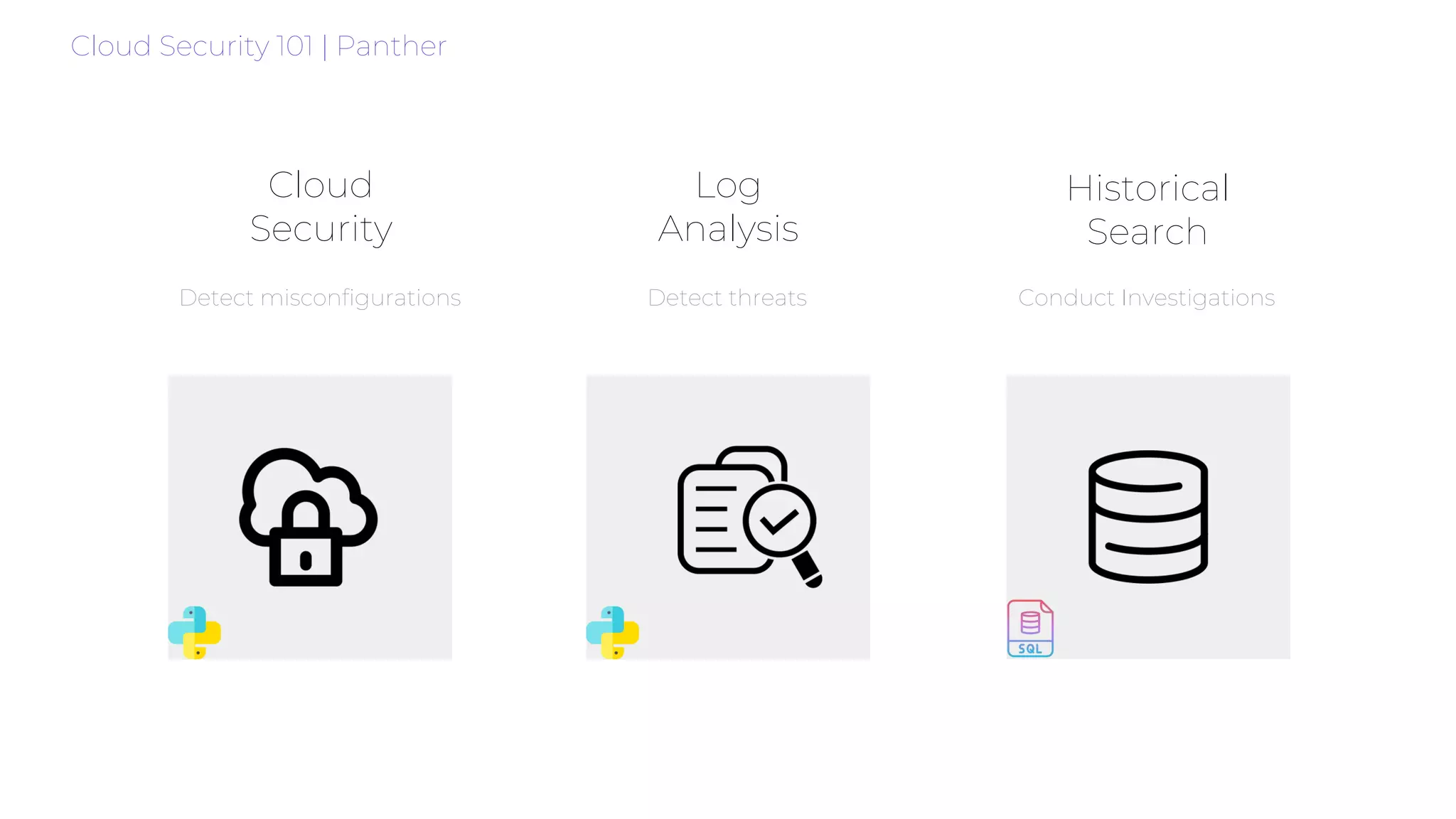 Conduct Investigations
Historical
Search
Detect threats
Log
Analysis
Cloud Security 101 | Panther
Detect misconfigurations
Cloud
Security
 