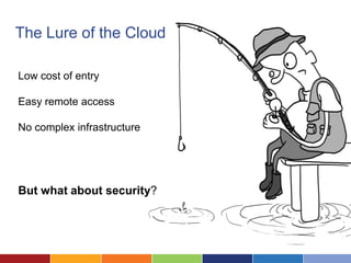 The Lure of the Cloud

Low cost of entry

Easy remote access

No complex infrastructure




But what about security?
 