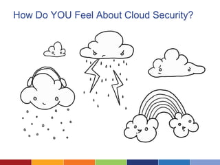 How Do YOU Feel About Cloud Security?
 