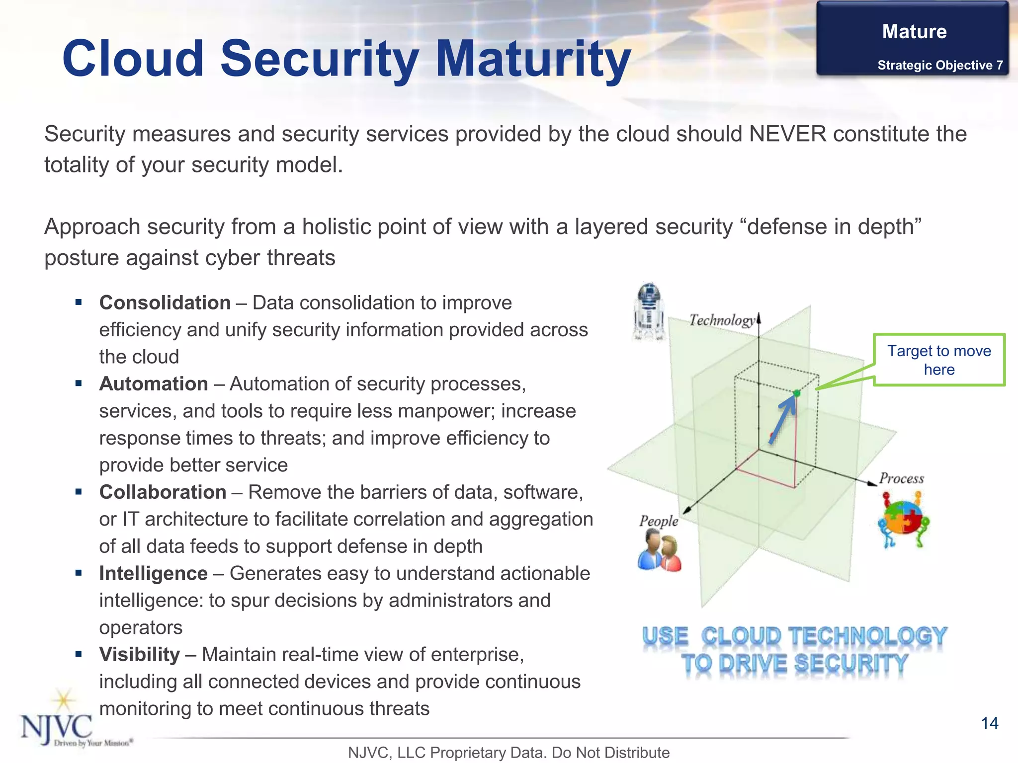 Cloud Security Maturity
 Consolidation – Data consolidation to improve
efficiency and unify security information provided across
the cloud
 Automation – Automation of security processes,
services, and tools to require less manpower; increase
response times to threats; and improve efficiency to
provide better service
 Collaboration – Remove the barriers of data, software,
or IT architecture to facilitate correlation and aggregation
of all data feeds to support defense in depth
 Intelligence – Generates easy to understand actionable
intelligence: to spur decisions by administrators and
operators
 Visibility – Maintain real-time view of enterprise,
including all connected devices and provide continuous
monitoring to meet continuous threats
14
Target to move
here
Mature
Strategic Objective 7
Security measures and security services provided by the cloud should NEVER constitute the
totality of your security model.
Approach security from a holistic point of view with a layered security “defense in depth”
posture against cyber threats
NJVC, LLC Proprietary Data. Do Not Distribute
 