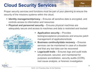 Proper security services and functions must be part of your planning to ensure the
security of the missions systems within the cloud.
8
Cloud Security Services
 Identity management/privacy – Ensures all sensitive data is encrypted, and
controls access to information and resources
 Physical and personnel security – Ensures physical machines are
adequately secure and access to machines and data is restricted and tracked
 Application security – Provides
testing/acceptance procedures and ensures patch
management of applications/tools
 Business continuity/data recovery – Ensures
services can be maintained in case of a disaster
and that any lost data can be recovered
 Logs/audit trails – Ensures logs and audit trails
are produced, secured, and maintained for
purposes accreditation, security audits (CCRI),
root cause analysis, or forensic investigation
Plan
Strategic Objective 2
NJVC, LLC Proprietary Data. Do Not Distribute
 
