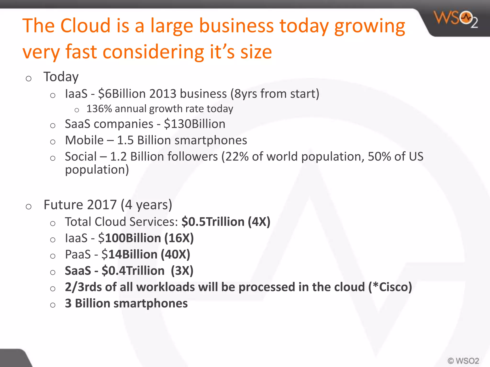 The Cloud is a large business today growing
very fast considering it’s size
o Today
o IaaS - $6Billion 2013 business (8yrs from start)
o 136% annual growth rate today
o SaaS companies - $130Billion
o Mobile – 1.5 Billion smartphones
o Social – 1.2 Billion followers (22% of world population, 50% of US
population)
o Future 2017 (4 years)
o Total Cloud Services: $0.5Trillion (4X)
o IaaS - $100Billion (16X)
o PaaS - $14Billion (40X)
o SaaS - $0.4Trillion (3X)
o 2/3rds of all workloads will be processed in the cloud (*Cisco)
o 3 Billion smartphones
 