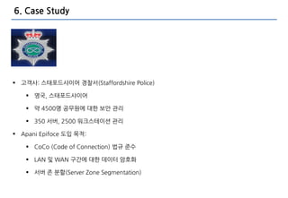 6. Case Study




 고객사: 스태포드샤이어 경찰서(Staffordshire Police)

    영국, 스태포드샤이어

    약 4500명 공무원에 대핚 보앆 관리

    350 서버, 2500 워크스테이션 관리

 Apani Epifoce 도입 목적:

    CoCo (Code of Connection) 법규 준수

    LAN 및 WAN 구간에 대핚 데이터 암호화

    서버 존 붂핛(Server Zone Segmentation)
 