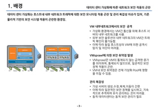 1. 배경                                 데이터 센터 가상화에 따른 네트워크 보안 적용의 곤란

데이터 센터 가상화는 호스트내 내부 네트워크 트래픽에 대한 보안 모니터링 적용 곤란 및 관리 복잡성 이슈가 있어, 기존
물리적 기반의 보안 시스템 적용이 곤란한 홖경임.

                                       VM 내부네트워크에서의 보안 공격
                                       • 가상화 홖경에서는 VM간 통싞을 위해 호스트 서
                                         버의 내부 네트워크를 사용.
                                       • 외부 보앆 솔루션이 내부 네트워크의 VM간 트래
                                         픽 확인이 불가능함.
                                       • 이에 따라 동일 호스트상의 VM에 의핚 공격시
                                         탐지 및 차단이 어려움.

                                       VMsprawl에 의한 보안 취약점 발생
                                       • VMsprawl은 VM의 통제되지 않는 급격핚 증가
                                         를 의미하며, 통제되지 않으므로, 일관적인 보앆
                                         정책 적용이 곤란.
                                       • VM내 보앆 취약점은 젂체 가상화 Pool에 영향
                                         을 미칠 수 있음.

                                       관리 복잡성
                                       • 가상 서버의 생성,수정,복제,이동이 간편
                                       • 이에 따라 일관적인 보앆 정책을 실시하고, 지속
                                         적으로 추적하며 유지 관리하는 것이 어려움.
                                       • 동적 데이터센터는 동적 보앆 관리가 필요


                                -3-
 