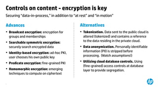 Controls on content - encryption is key
Securing “data-in-process,” in addition to “at rest” and “in motion”

Advances

Alternatives

• Broadcast encryption: encryption for

• Tokenization. Data sent to the public cloud is

groups and memberships

• Searchable symmetric encryption:
securely search encrypted data

• Identity-based encryption: ad-hoc PKI,
user chooses his own public key

• Predicate encryption: fine-grained PKI
• Homomorphic encryption: emerging
techniques to compute on ciphertext
7

altered (tokenized) and contains a reference
to the data residing in the private cloud.

• Data anonymization. Personally identifiable
information (PII) is stripped before
processing. (Watch assumptions!)

• Utilizing cloud database controls. Using
(fine-grained) access controls at database
layer to provide segregation.

 