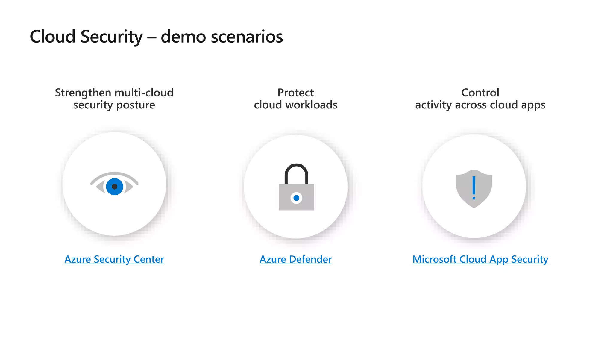 Azure Security Center Azure Defender Microsoft Cloud App Security
Strengthen multi-cloud
security posture
Protect
cloud workloads
Control
activity across cloud apps