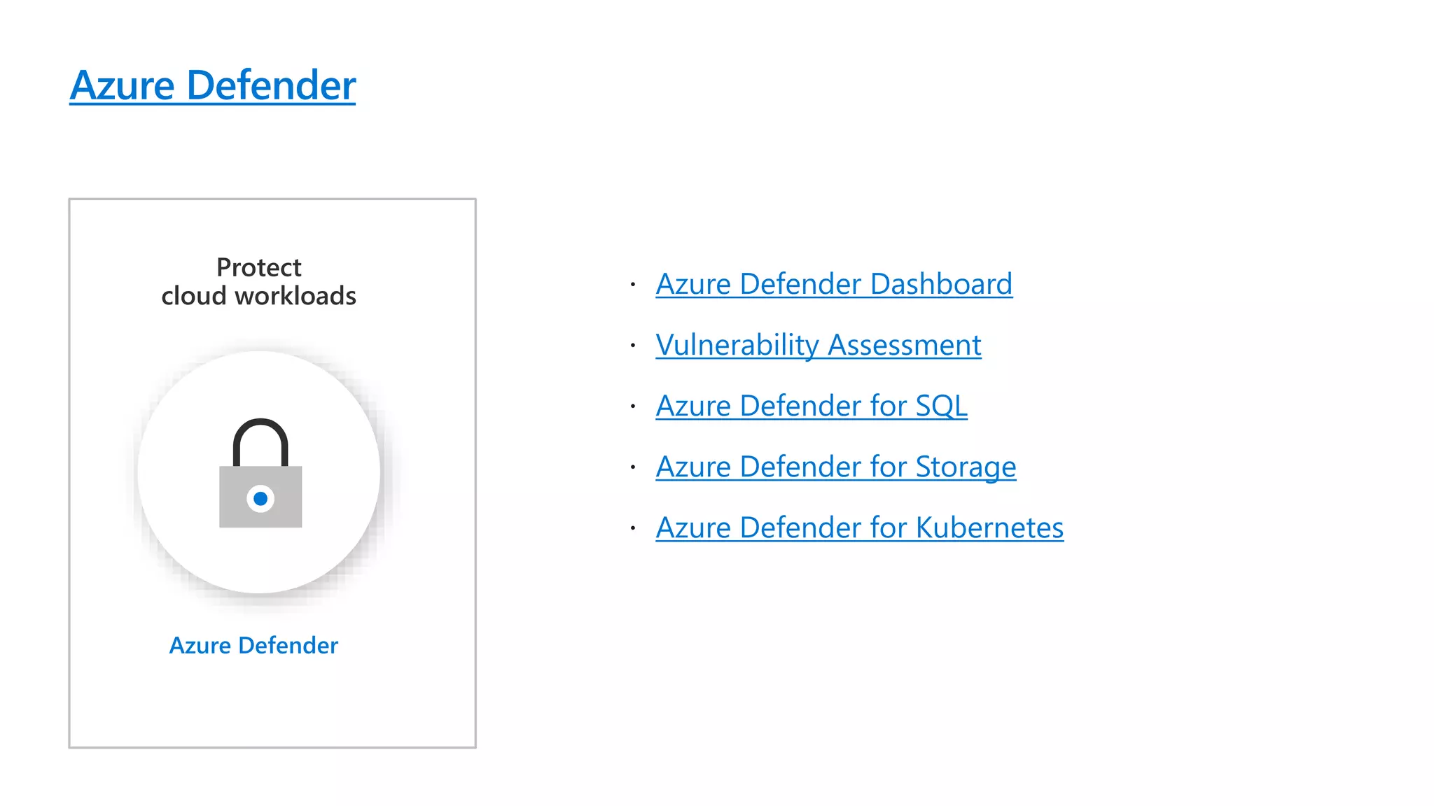 Azure Defender
Azure Defender Dashboard
Vulnerability Assessment
Azure Defender for SQL
Azure Defender for Storage
Azure Defender for Kubernetes
Protect
cloud workloads