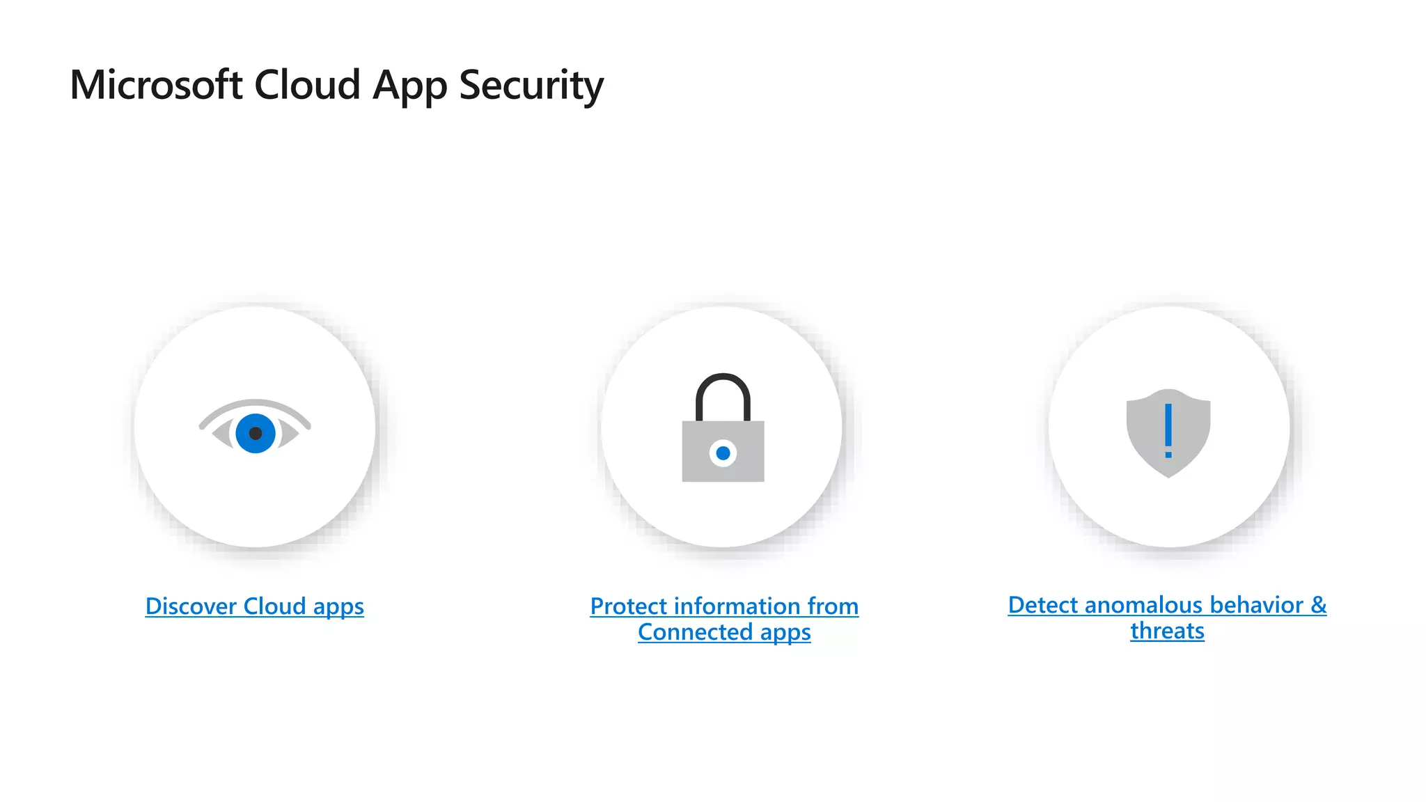 Discover Cloud apps Protect information from
Connected apps
Detect anomalous behavior &
threats