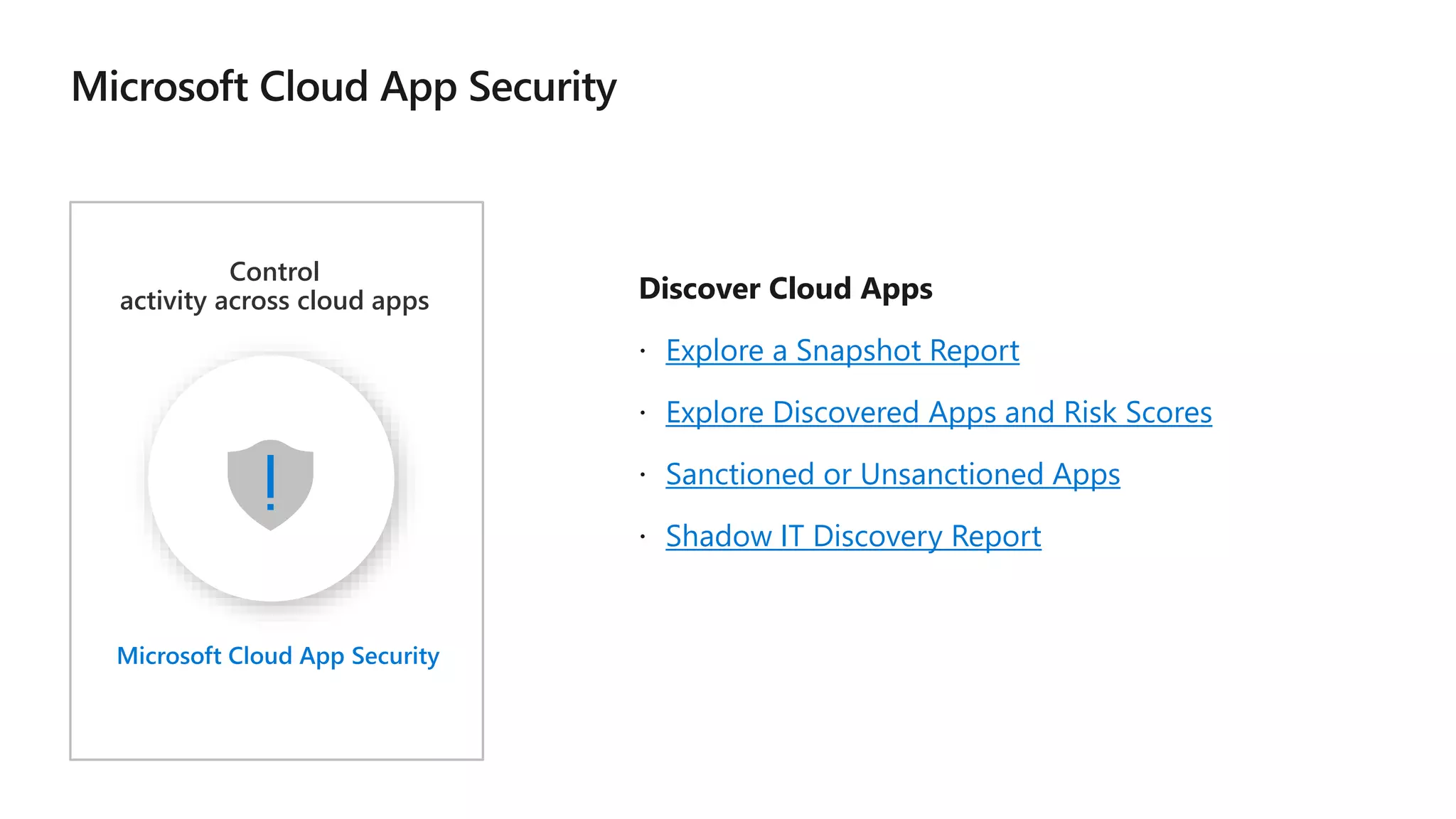 Discover Cloud Apps
Explore a Snapshot Report
Explore Discovered Apps and Risk Scores
Sanctioned or Unsanctioned Apps
Shadow IT Discovery Report
Control
activity across cloud apps